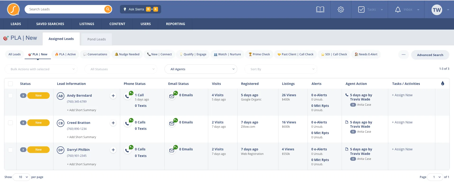 The BluPrint system inside a Sierra Interactive account